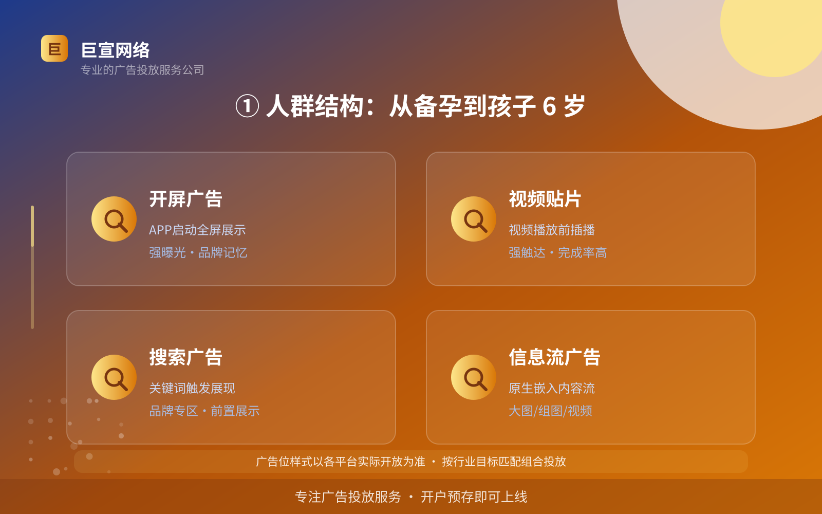 ① 人群结构：从备孕到孩子 6 岁（服务内容介绍）