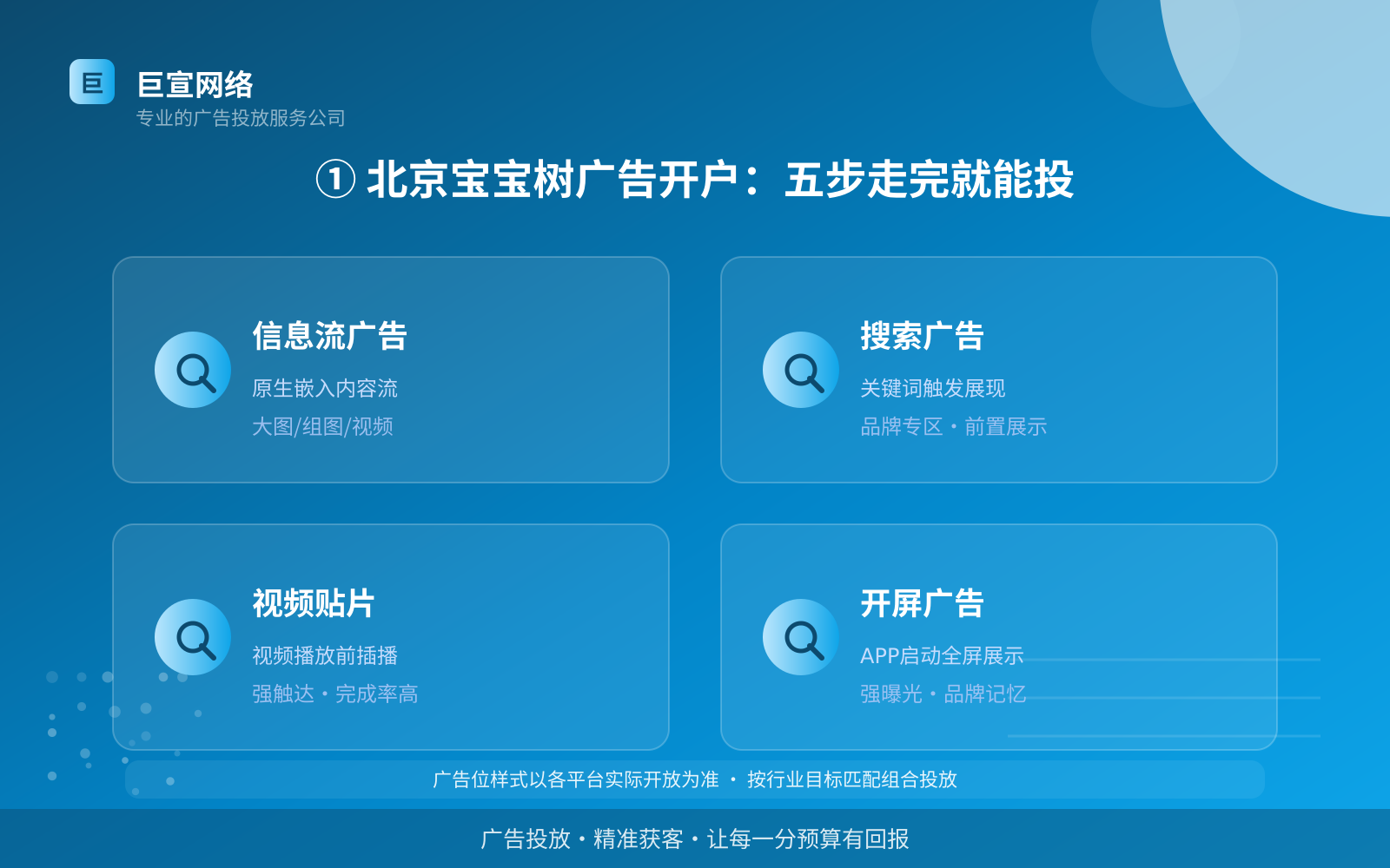 北京妈妈网广告开户流程