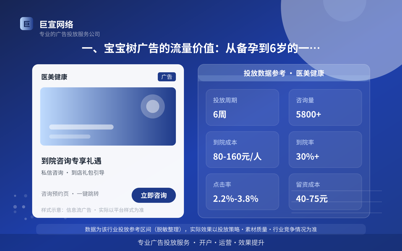 上海妈妈网广告投放费用