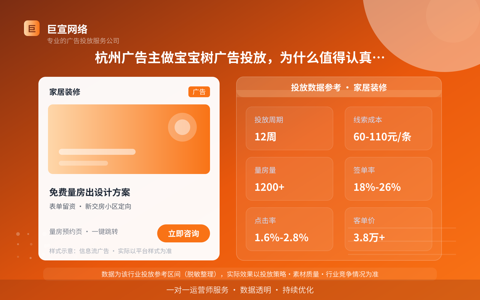 杭州妈妈网广告代运营公司