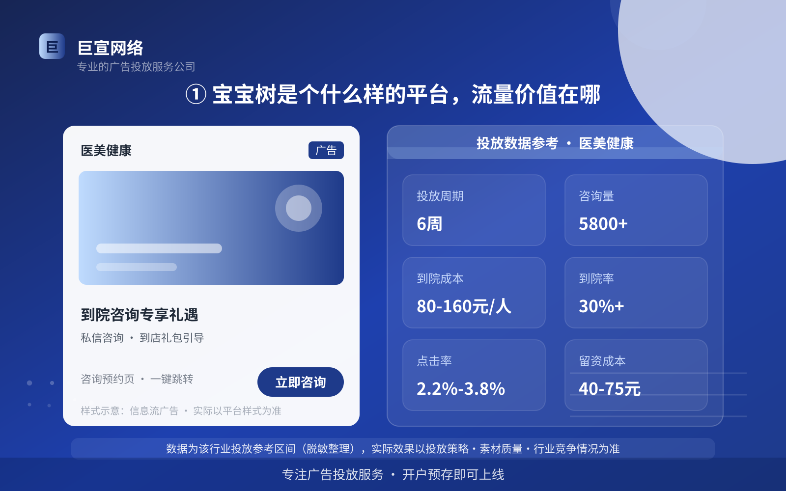 ① 宝宝树是个什么样的平台,流量价值在哪(费用与预算参考) ① 宝宝树是个什么样的平台,流量价值在哪(费用与预算参考)