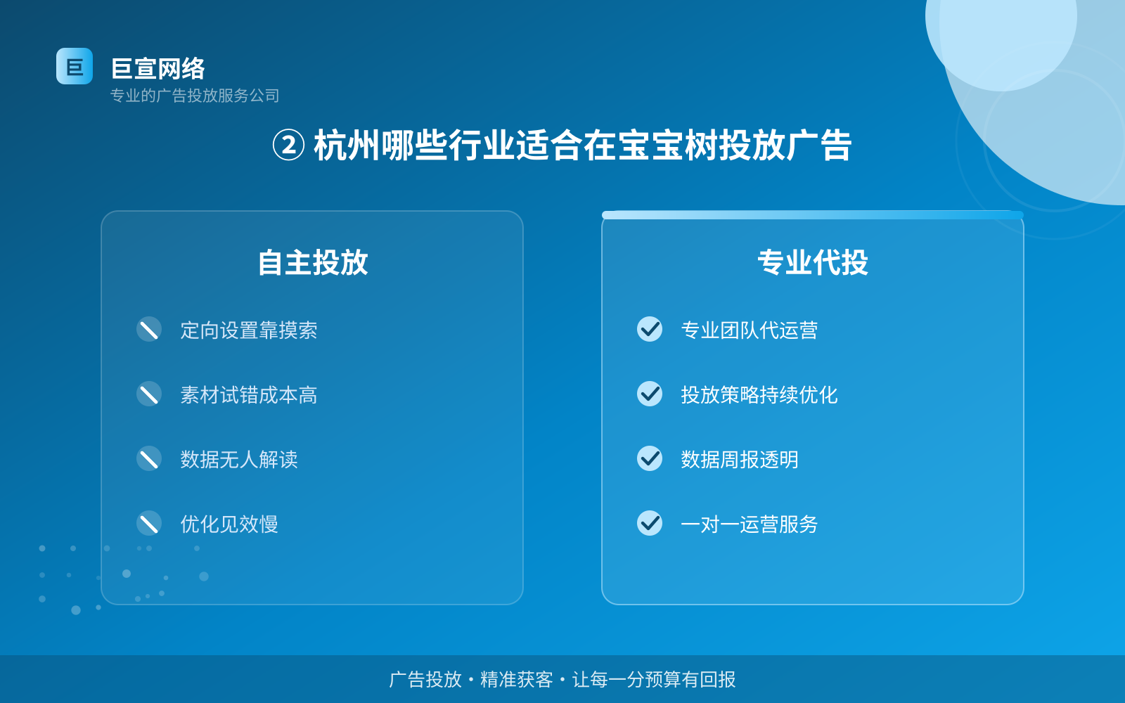 ② 杭州哪些行业适合在宝宝树投放广告(服务内容介绍) ② 杭州哪些行业适合在宝宝树投放广告(服务内容介绍)
