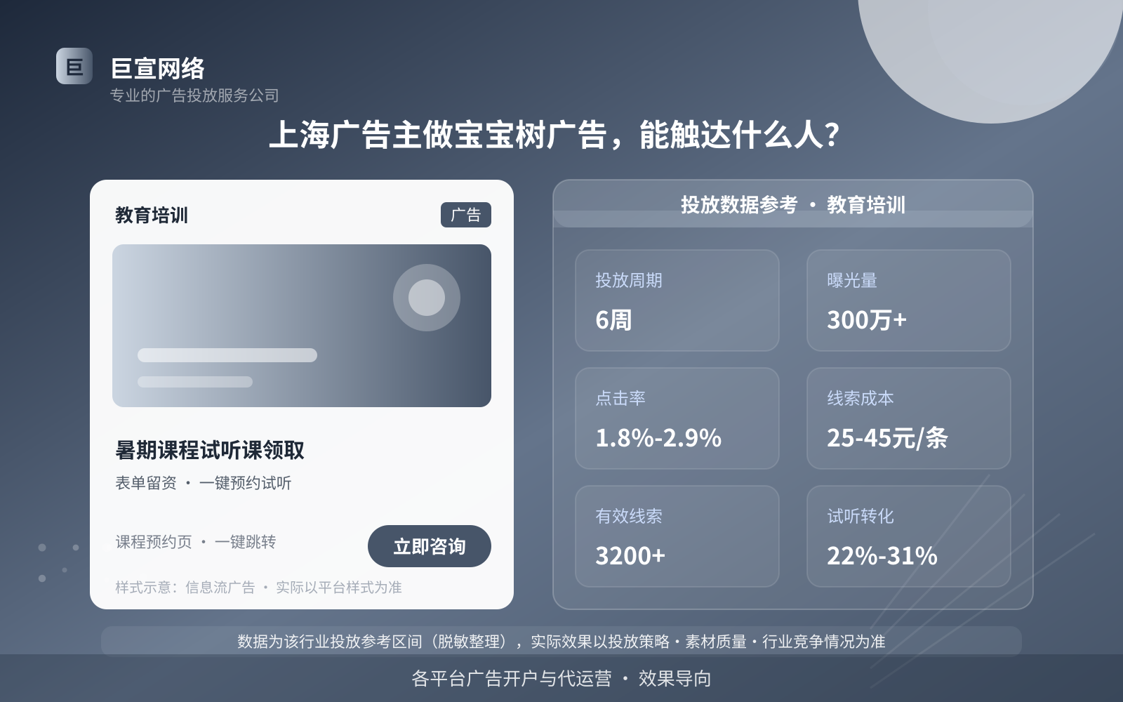 上海妈妈网信息流推广公司