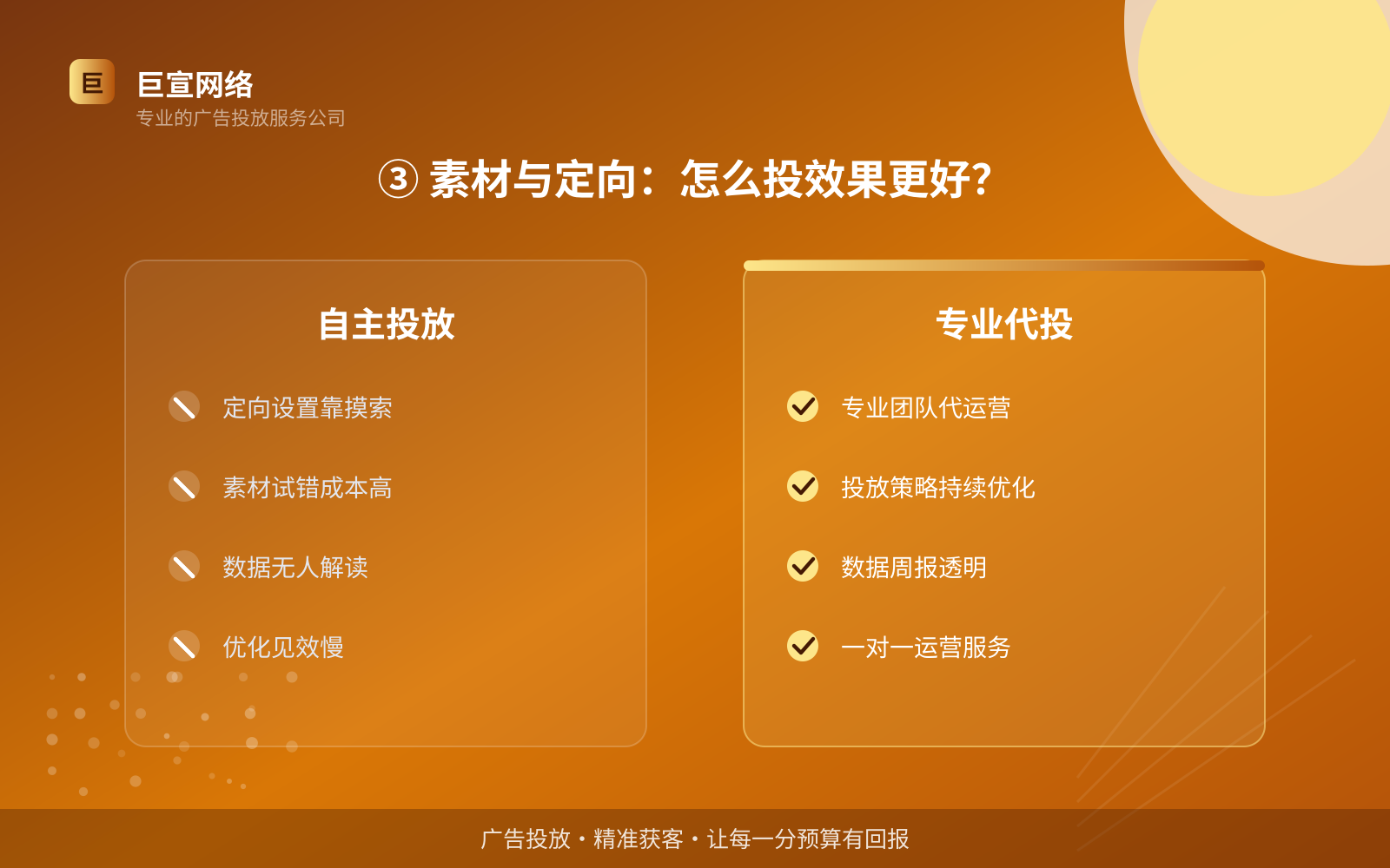 ③ 素材与定向：怎么投效果更好？（投放方式对比）