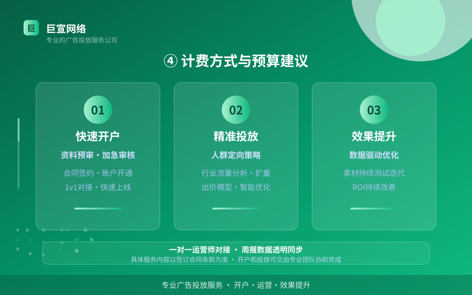 ④ 计费方式与预算建议（效果数据维度）