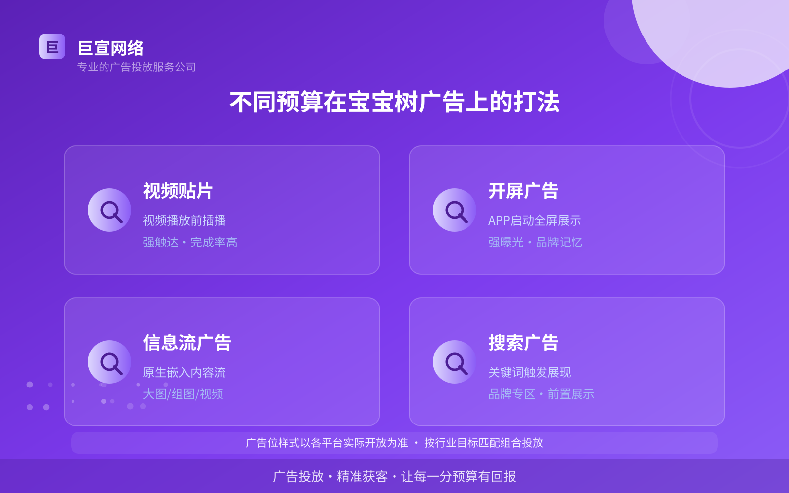 不同预算在宝宝树广告上的打法（服务内容介绍）