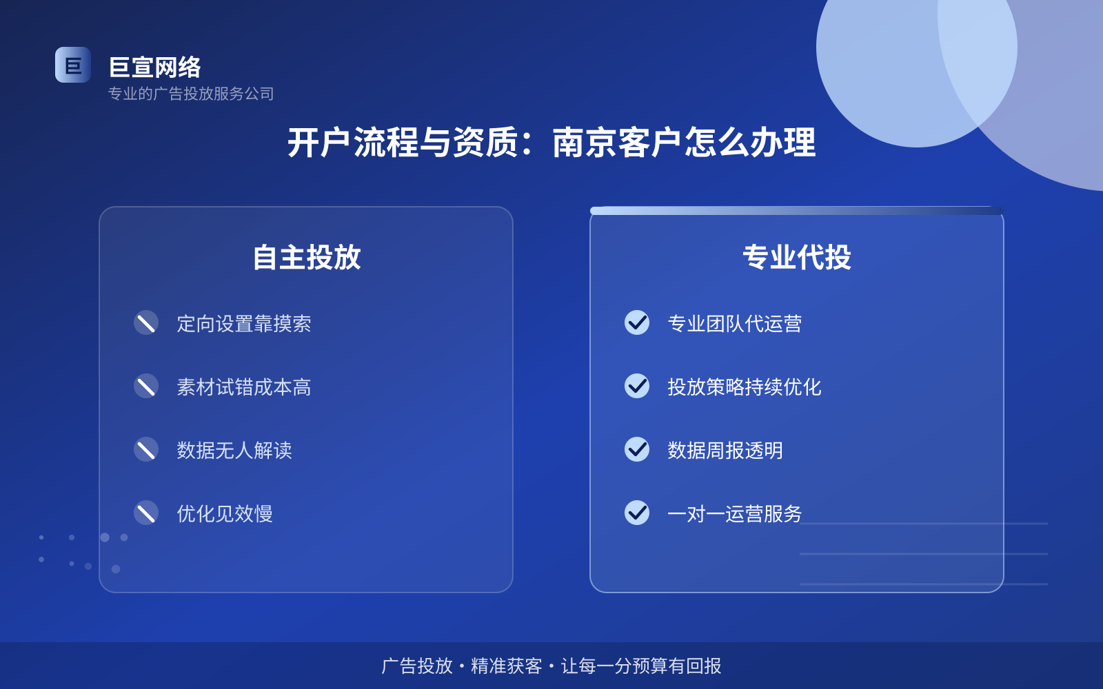 开户流程与资质：南京客户怎么办理（效果数据维度）