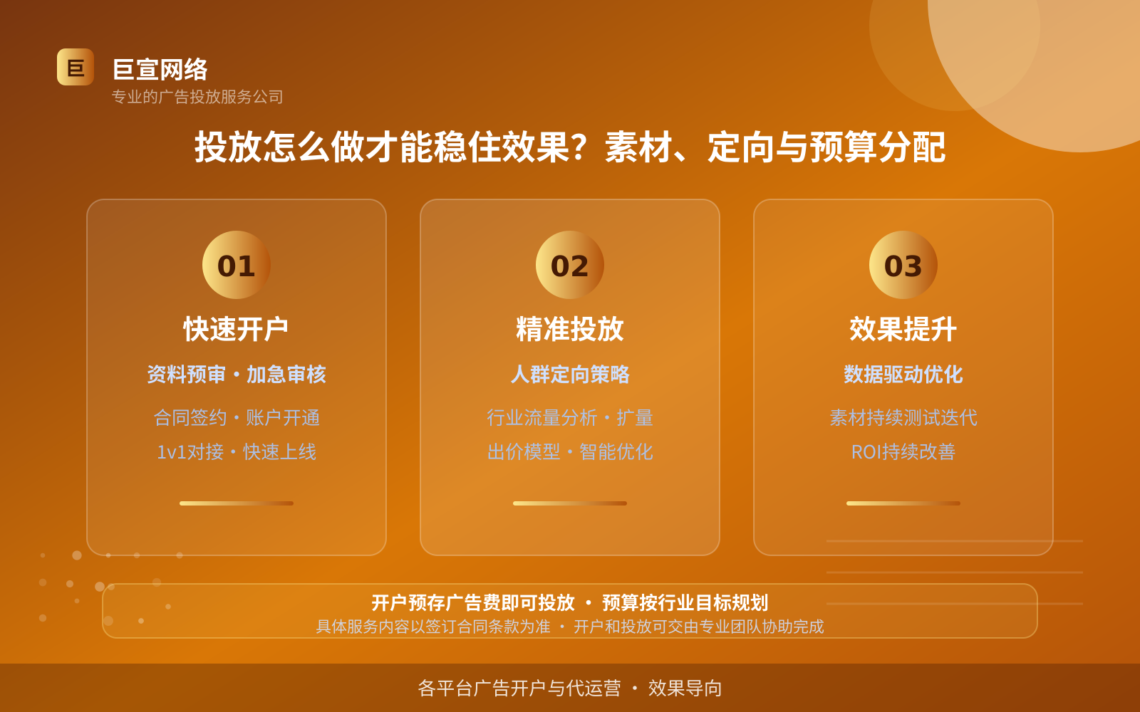 投放怎么做才能稳住效果？素材、定向与预算分配（效果数据维度）