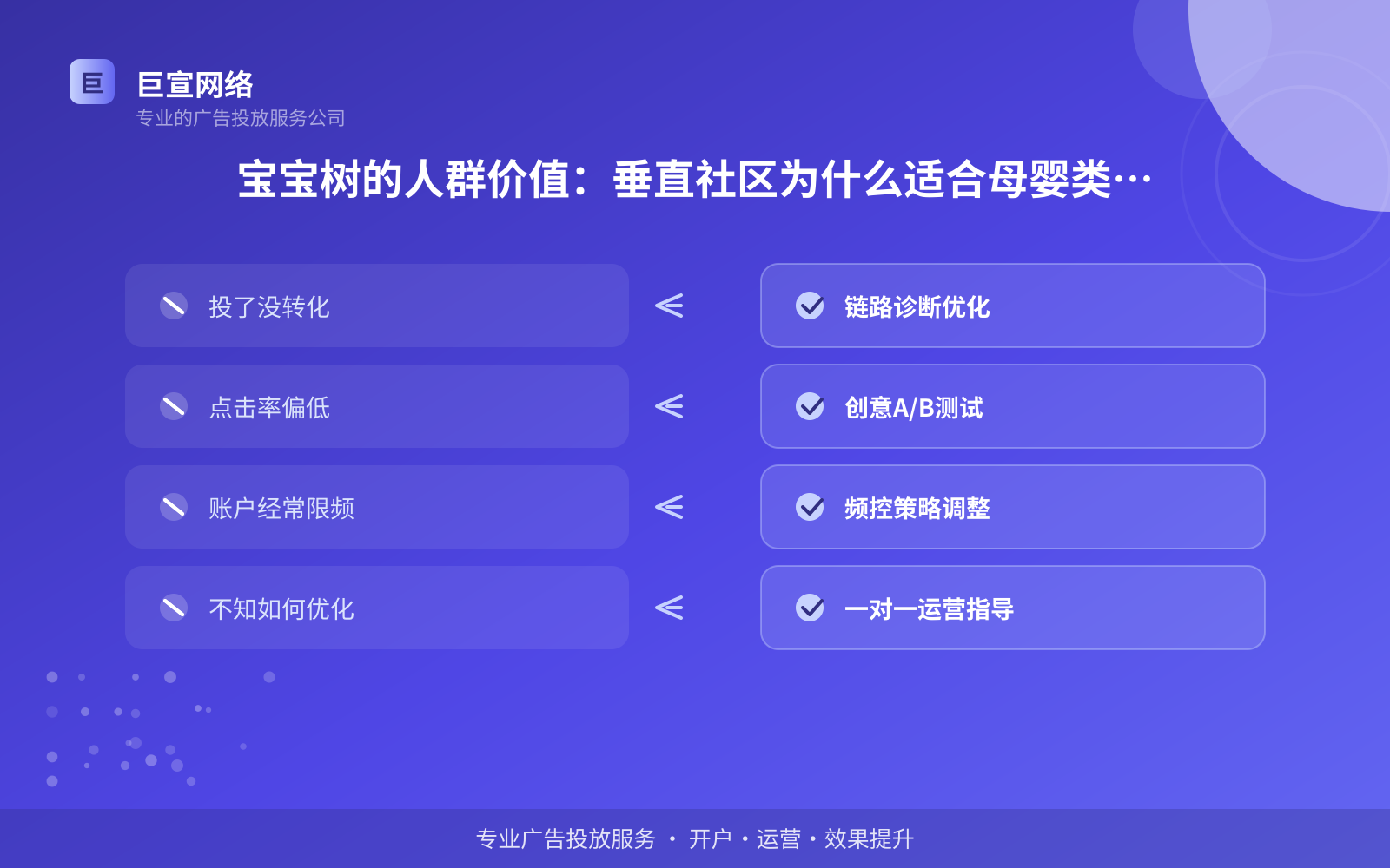 宝宝树的人群价值：垂直社区为什么适合母婴类广告（费用与预算参考）
