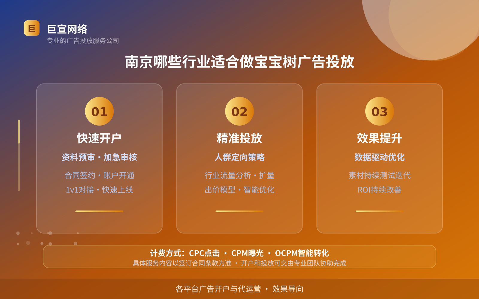 南京哪些行业适合做宝宝树广告投放（服务内容介绍）